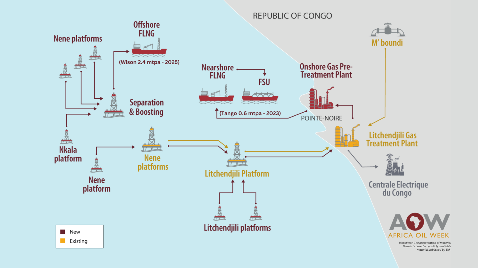 Saipem's Scarabeo 5 drilling rig to be converted into new floating unit ...